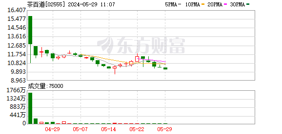 K图 02555_0